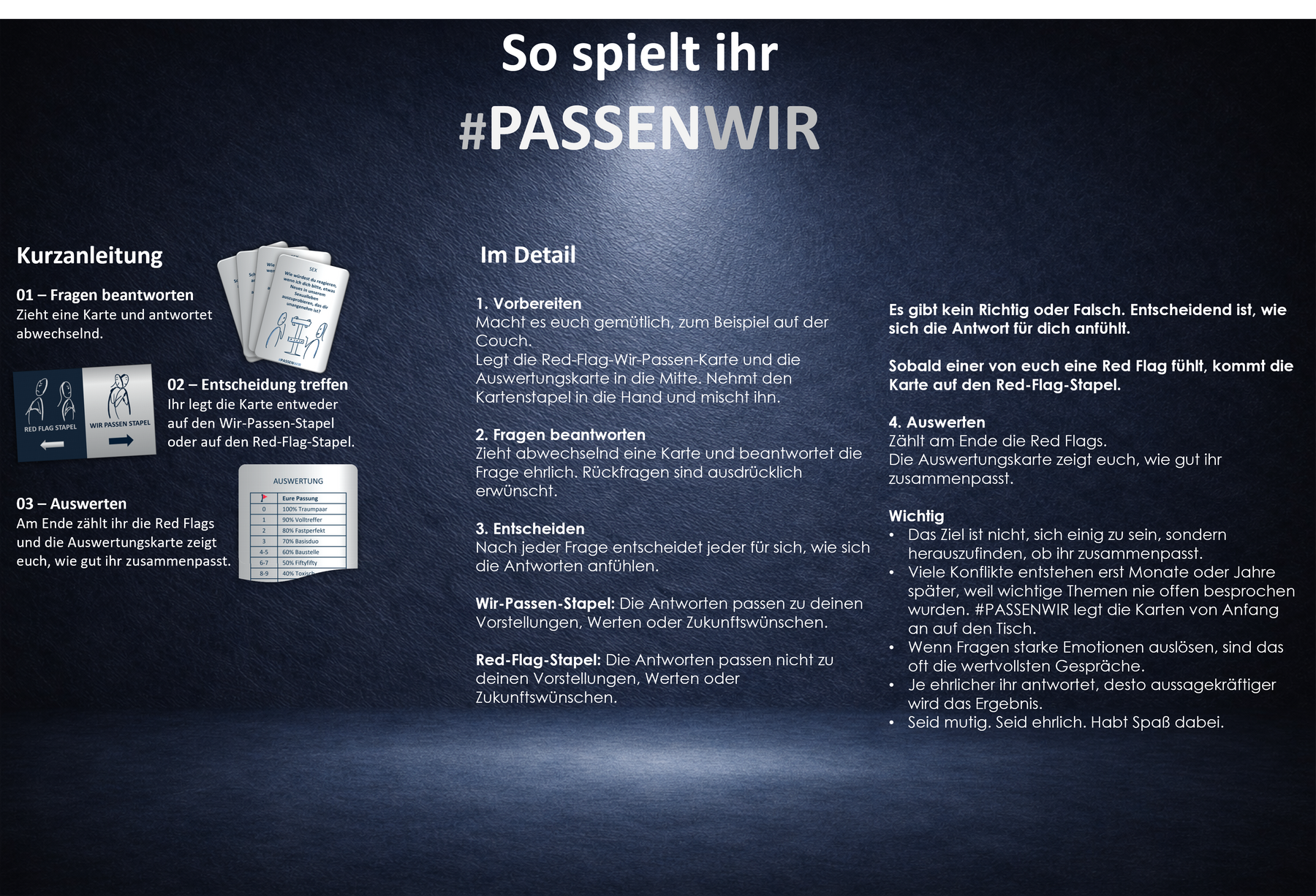 Spielanleitung für das Kartenspiel PassenWir