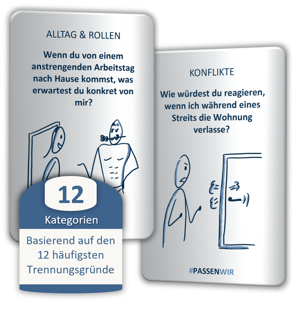 Das Dating Kartenspiel!